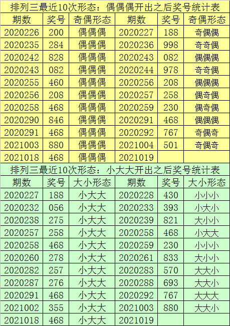 ╰つ花染。 第3页