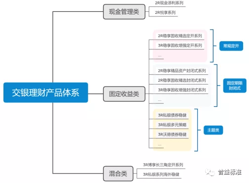 新奥最快最准免费资料,稳定性操作方案分析_Essential65.245