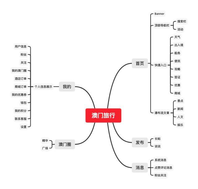 龙门客栈澳门资料,高速响应方案设计_基础版40.890