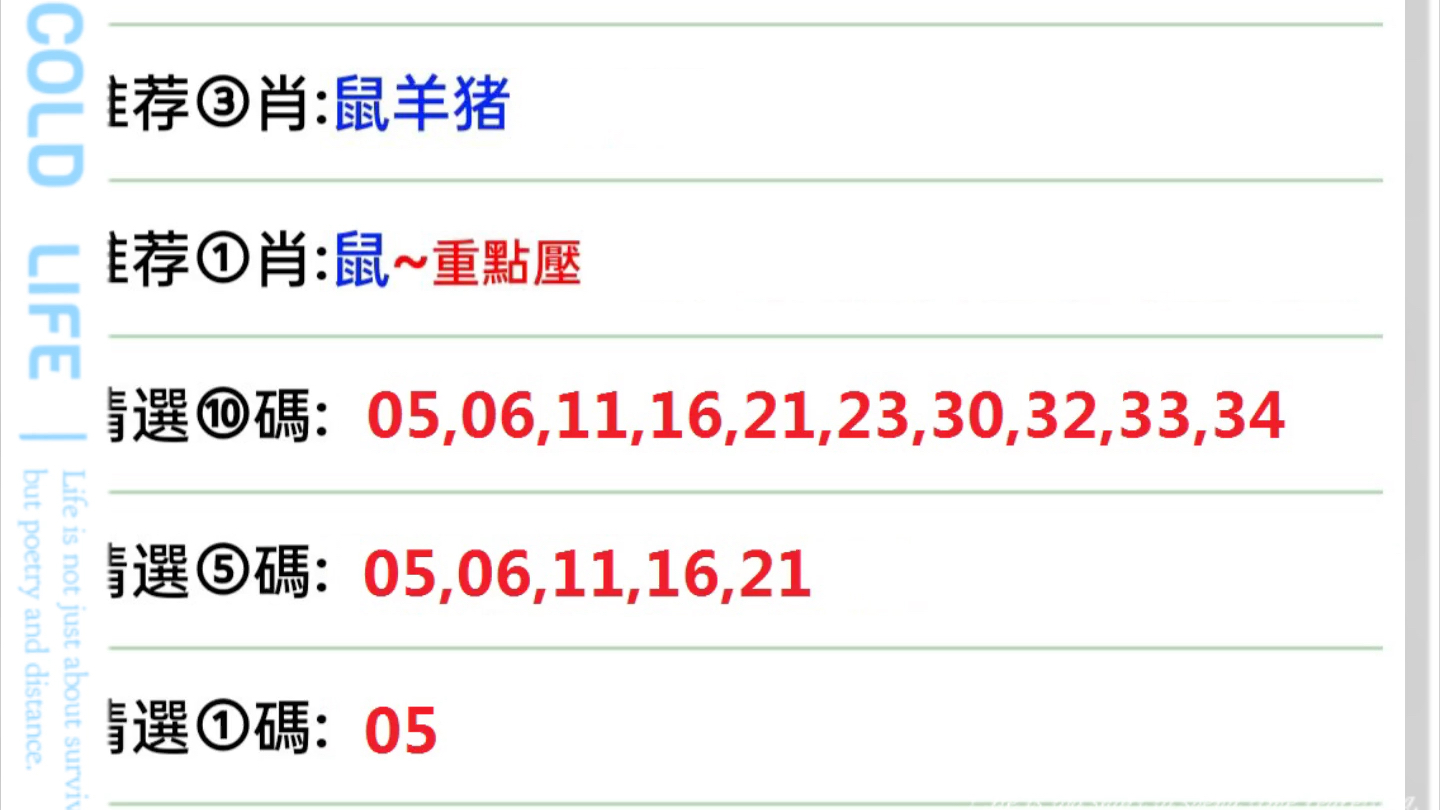 今天晚上澳门三肖兔羊蛇,高度协调策略执行_专业版78.934