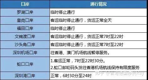 旧澳门开奖结果+开奖记录,深入执行方案数据_Essential94.425