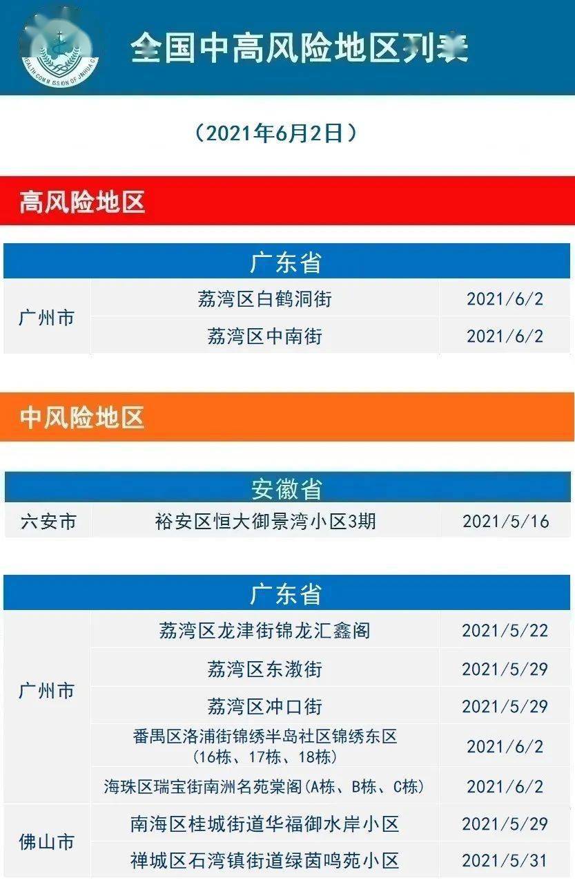 新澳门今晚开奖结果+开奖记录,数据整合设计执行_Surface21.362