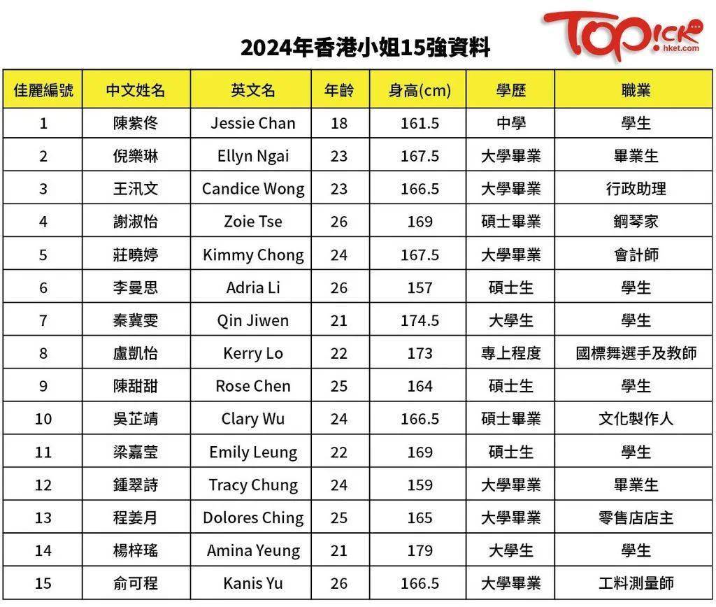 香港最快最精准免费资料,科技成语分析定义_Hybrid37.818