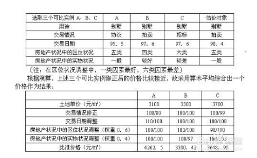 澳门六开奖结果2024开奖记录查询十二生肖排,稳健性策略评估_WP28.231