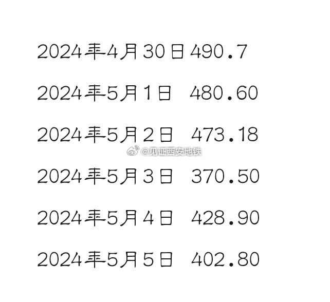 2024年澳门开奖结果,多样化策略执行_Pixel67.68