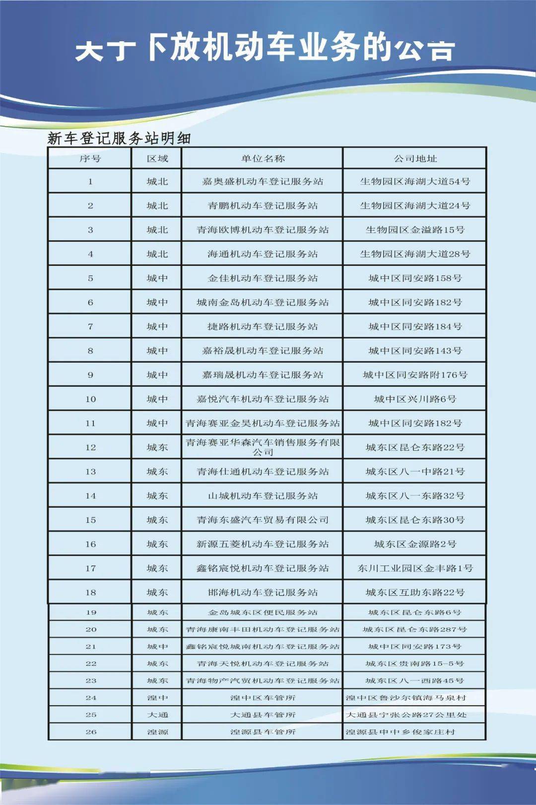 新澳2024今晚开奖结果查询表最新,具体操作步骤指导_轻量版60.243