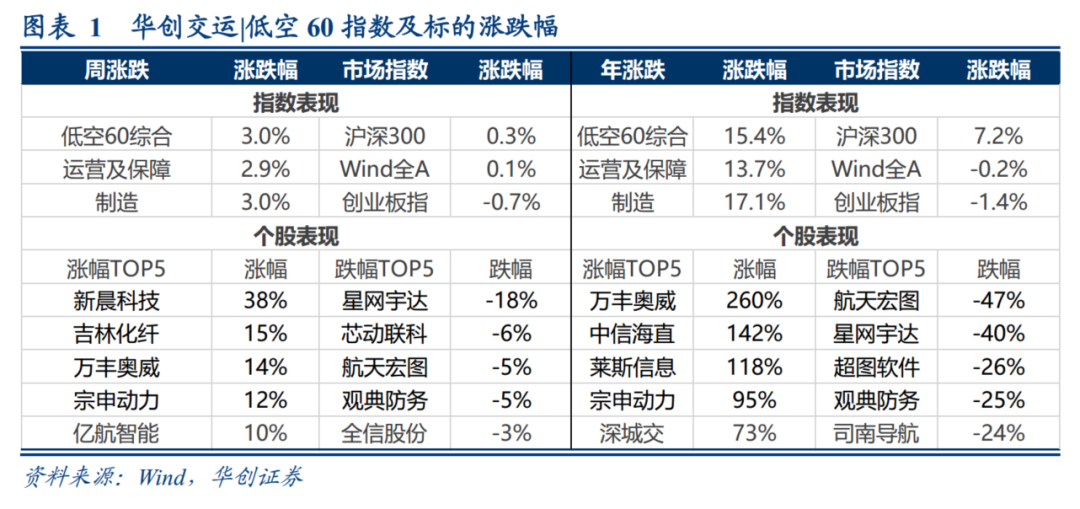 最准一码一肖100%噢,结构化推进计划评估_XT98.754