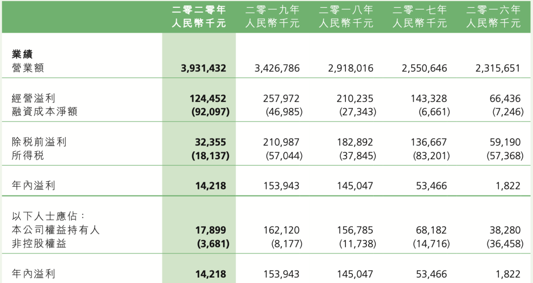 2024香港港六开奖记录,适用性策略设计_储蓄版41.678