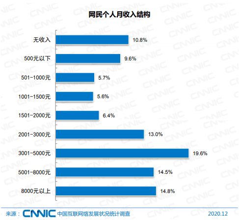 最准一码一肖100%凤凰网,实地分析数据设计_nShop43.620