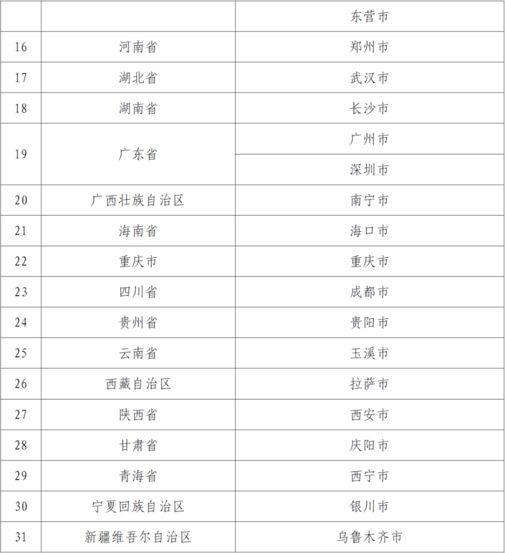 夏末ζ烟雨 第3页