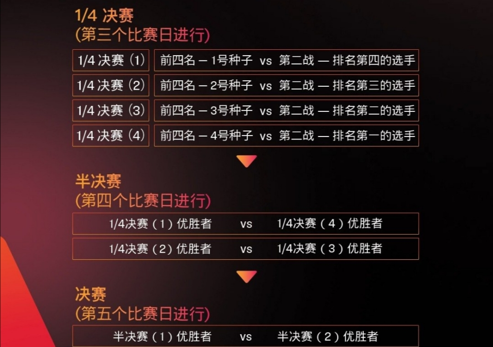 新澳门今晚开特马开奖2024年11月,实践性计划实施_基础版14.689