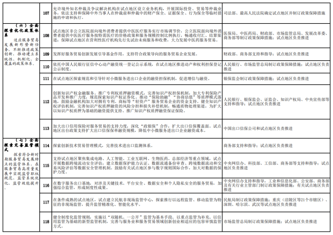 新澳正版资料免费提供,完善的机制评估_Lite46.51