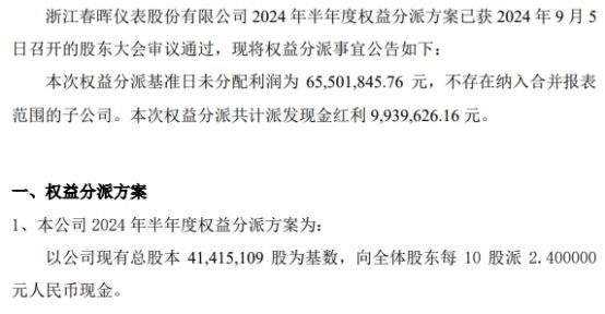 2024年香港开奖结果,重要性解释落实方法_精英版25.993