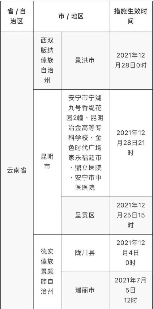 澳门一肖一特100精准免费,经济性执行方案剖析_kit21.384