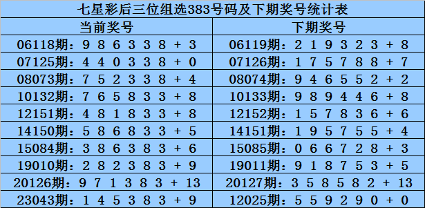 白小姐一肖一码准选一码57709.,数据支持执行策略_XR22.460