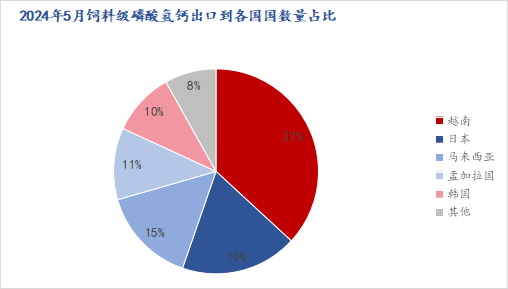 2024年新澳精准正版资料免费,最新数据解释定义_运动版52.990