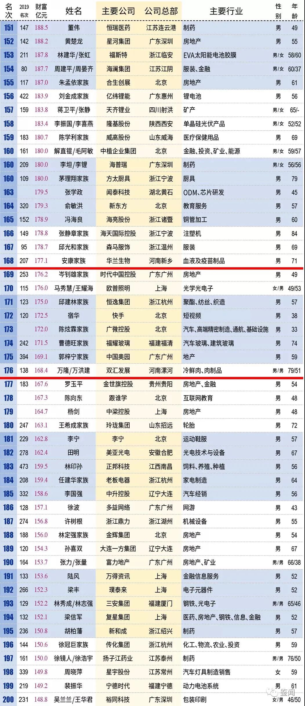 新澳门开奖结果2024开奖记录查询,安全性方案设计_精简版105.220