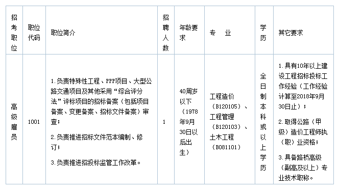 吴桥县统计局最新发展规划概览