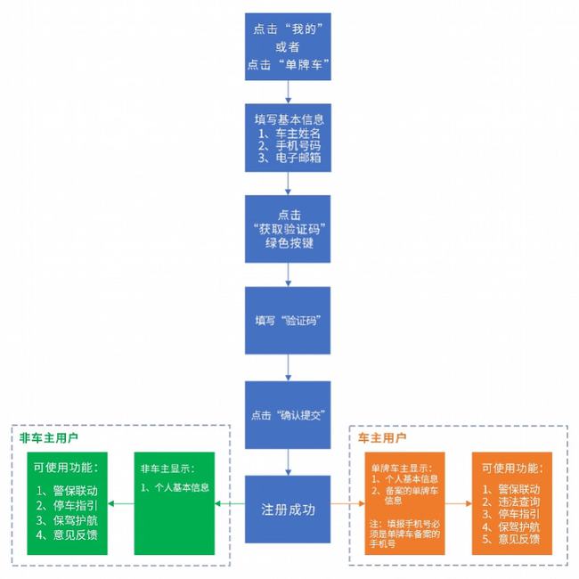 2024新澳门今天晚上开什么生肖,精细化评估解析_精装款44.744