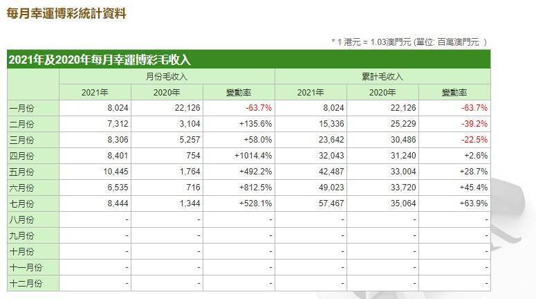 濠江内部资料最快最准,灵活性策略设计_理财版20.933