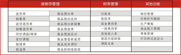 管家婆一肖一码100%准确一,连贯评估方法_Lite51.29