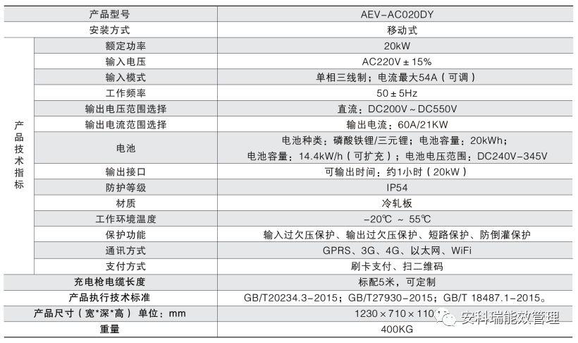 2024新奥正版资料大全,高速计划响应执行_soft85.334