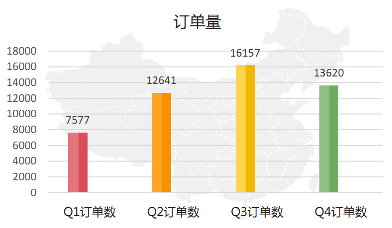 014941cσm查询,澳彩资料,数据计划引导执行_移动版42.92