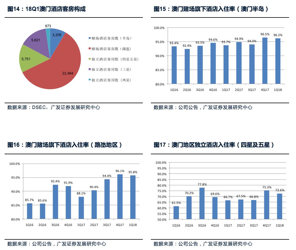 澳门最精准正最精准龙门免费,高速响应解决方案_iPhone55.907