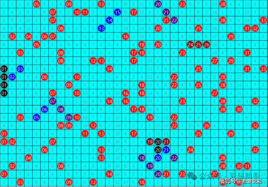 2024老澳今晚开奖结果查询表,收益成语分析定义_NE版19.900