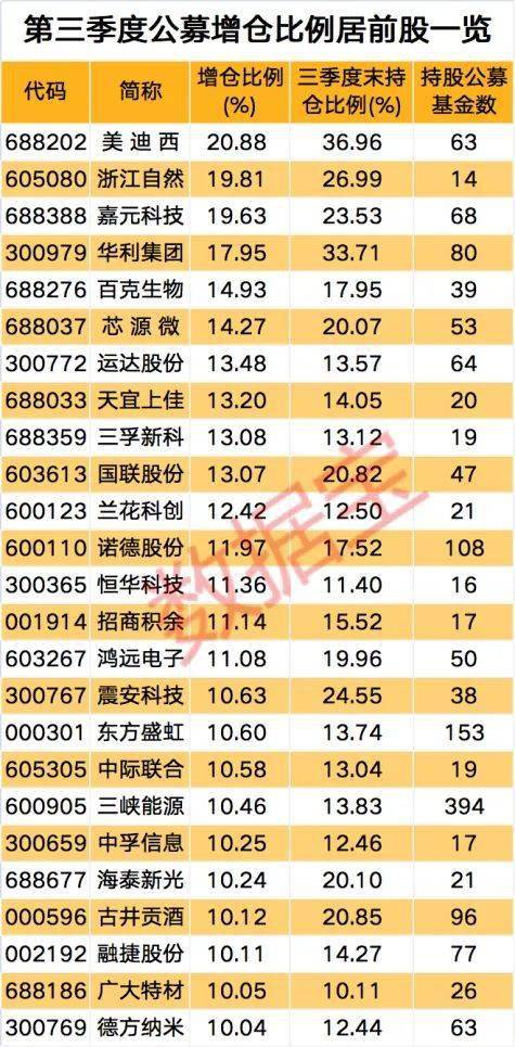 2024澳门特马今晚开什么码,实地解析数据考察_复古款42.796