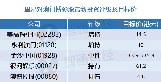 澳门三码三码精准100%,快速计划设计解析_MR91.398