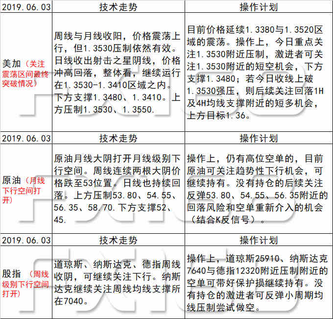 奈何桥上望谁回眸 第2页