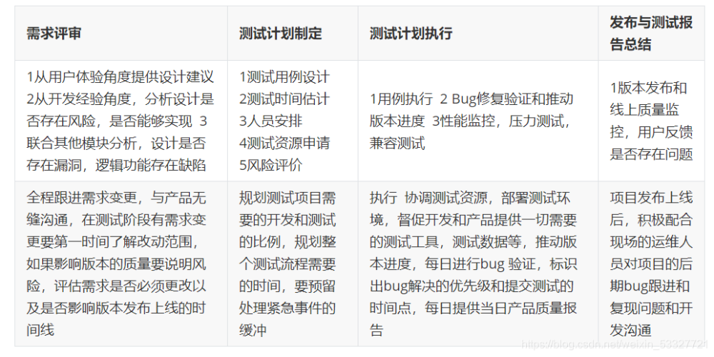 香港最快免费资料大全,全面数据解析说明_入门版42.280