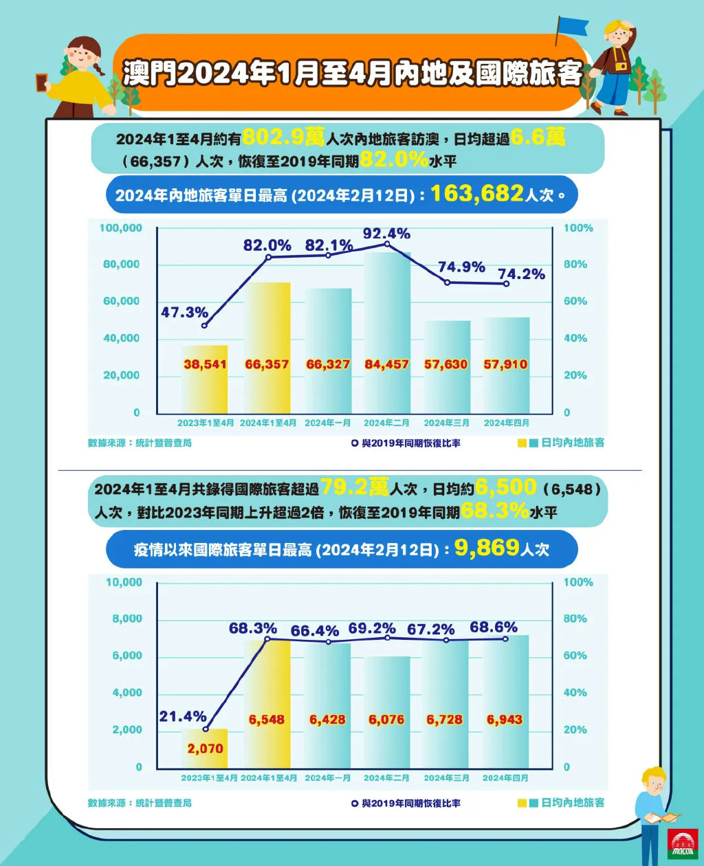 香港2024正版免费资料,实地评估策略数据_安卓版43.850