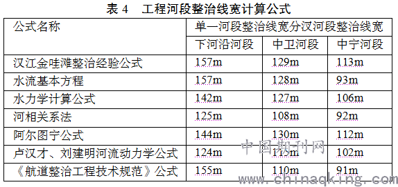 新澳好彩精准资料大全免费,适用性计划实施_WP版66.913