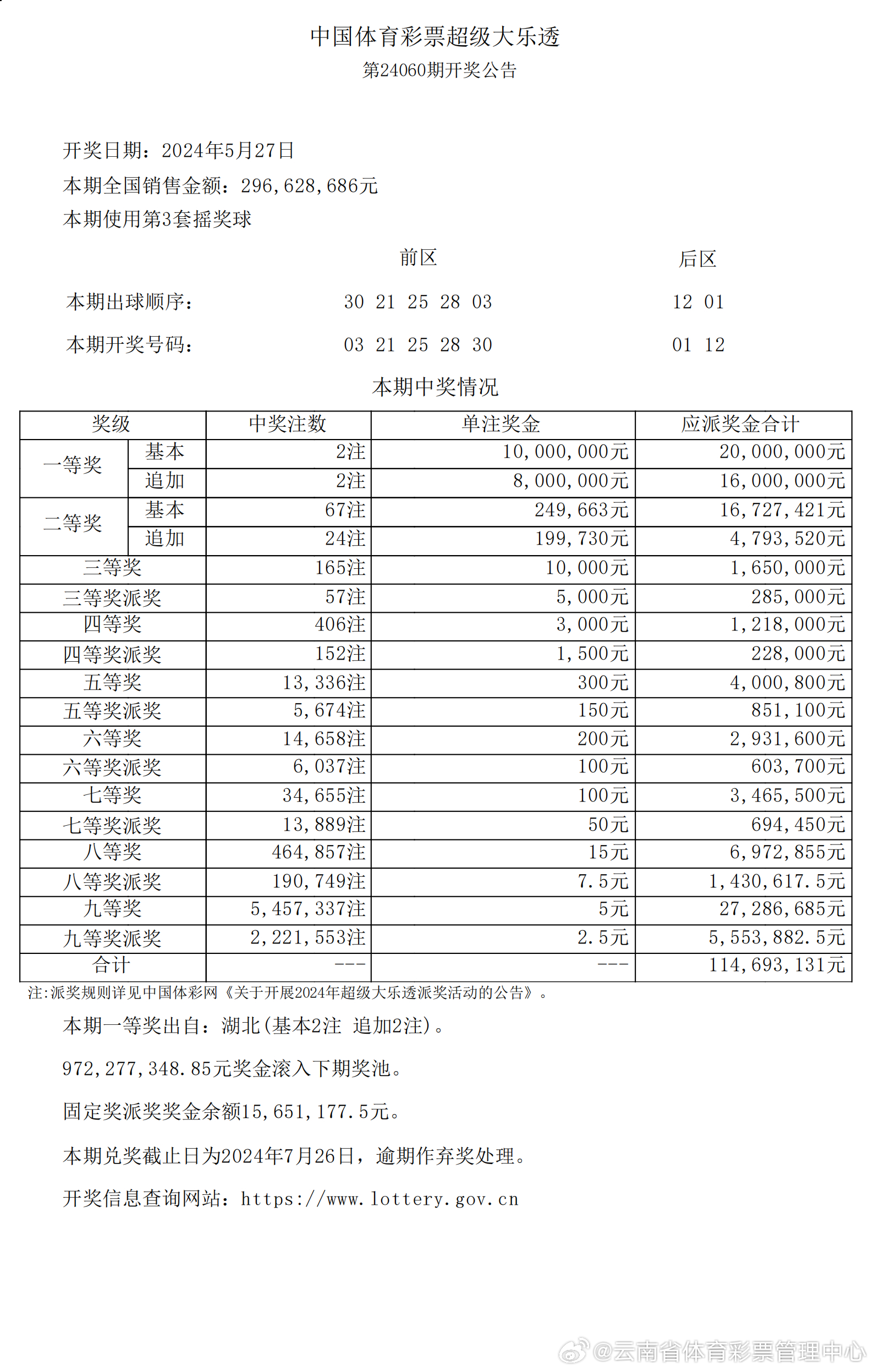 新澳现场开奖结果查询,实地研究解释定义_投资版32.994