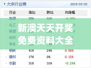 新奥天天免费资料单双,深度分析解释定义_10DM31.791