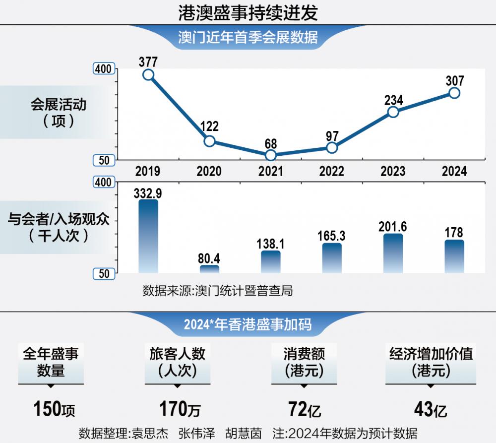 新澳门精准资料免费提供,深入分析数据应用_标准版85.519