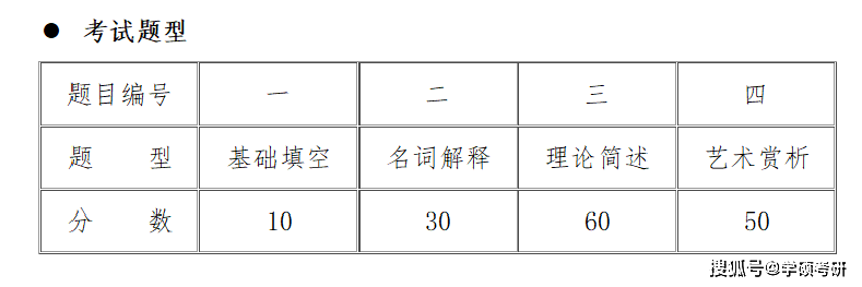 2024香港全年资料大全,最新答案解释落实_特别版2.336