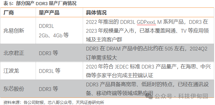 2024年12月9日 第27页