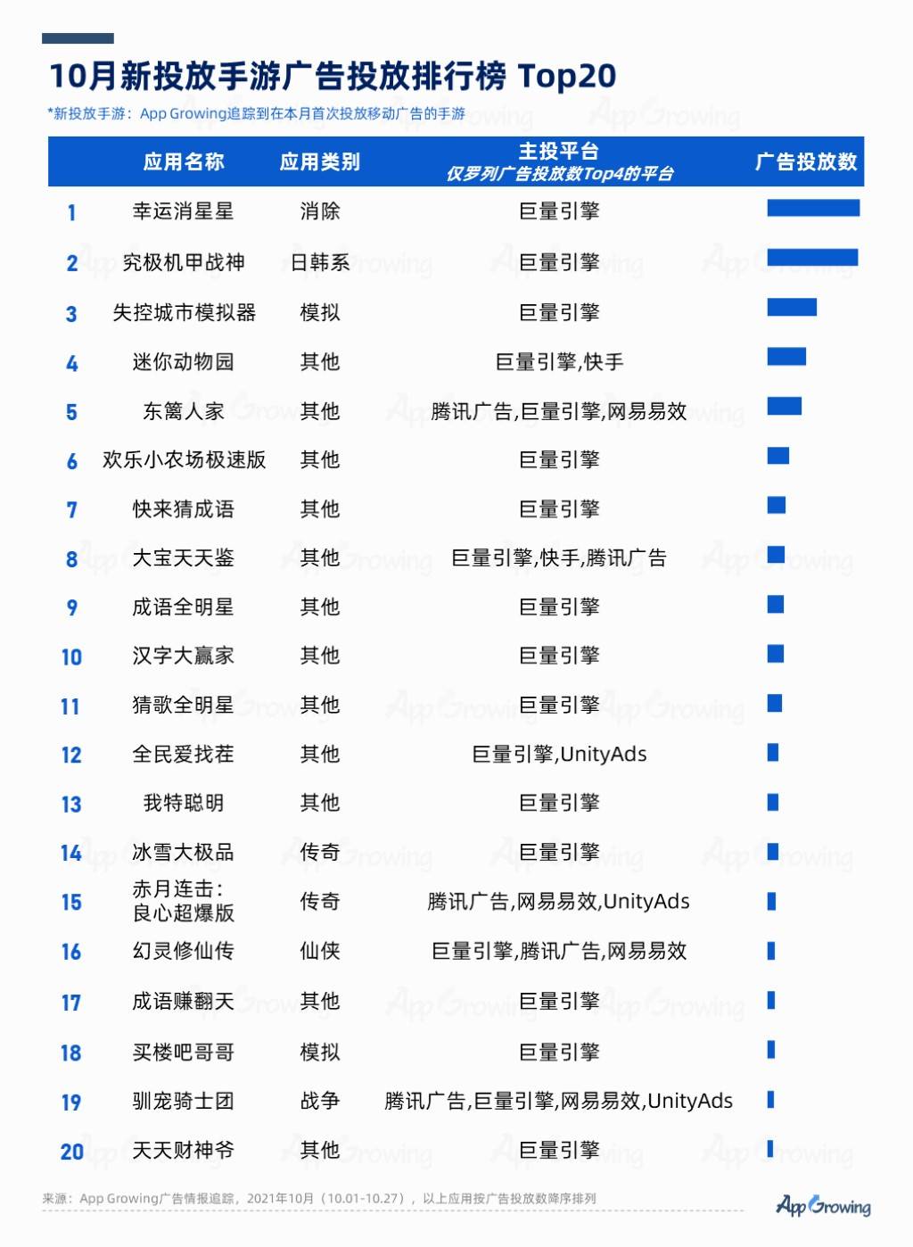 无限◆战火 第3页