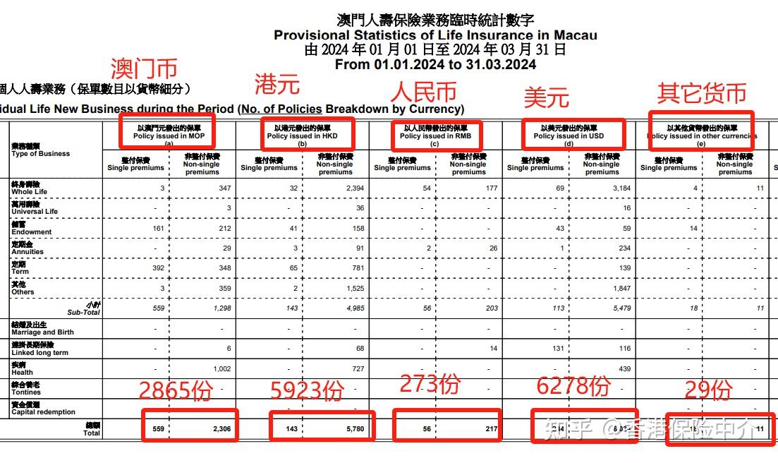 孤海未蓝 第2页