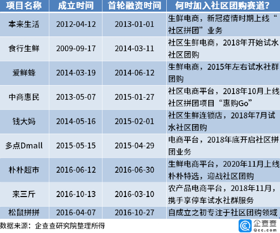 4921822cc开奖结果,实际解析数据_优选版67.28