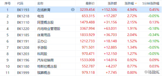 新澳门开奖记录查询今天,现象解答解释定义_复刻版51.688