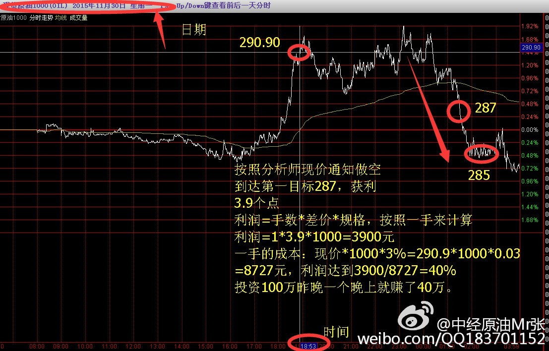 100%精准一肖一码,实地分析验证数据_set75.959