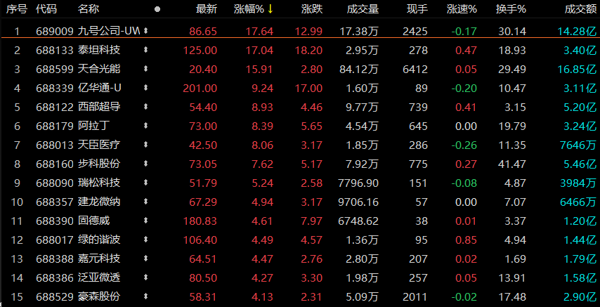 7777788888王中王开奖十记录网一,平衡策略实施_iShop99.676