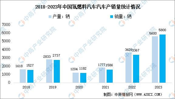 2024年香港正版资料免费大全图片,实地分析数据应用_Advanced76.850