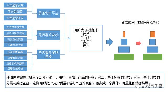 澳门广东二八站,数据执行驱动决策_suite34.118