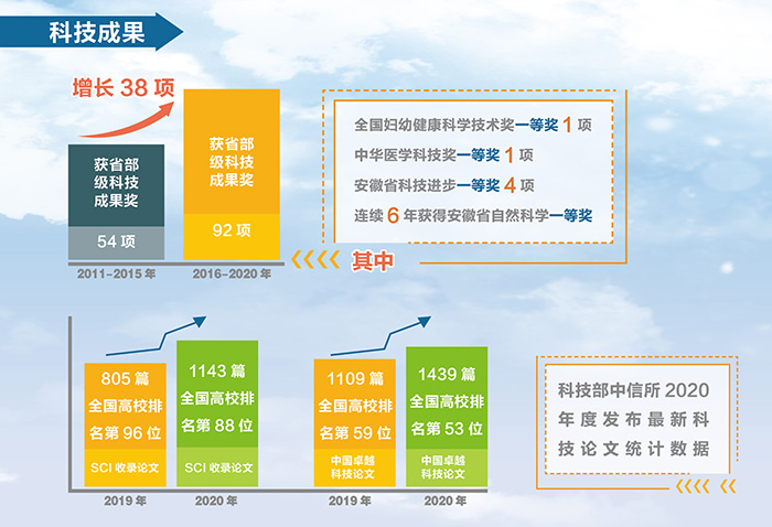 2024年正版资料免费大全亮点,科学分析解析说明_薄荷版41.11