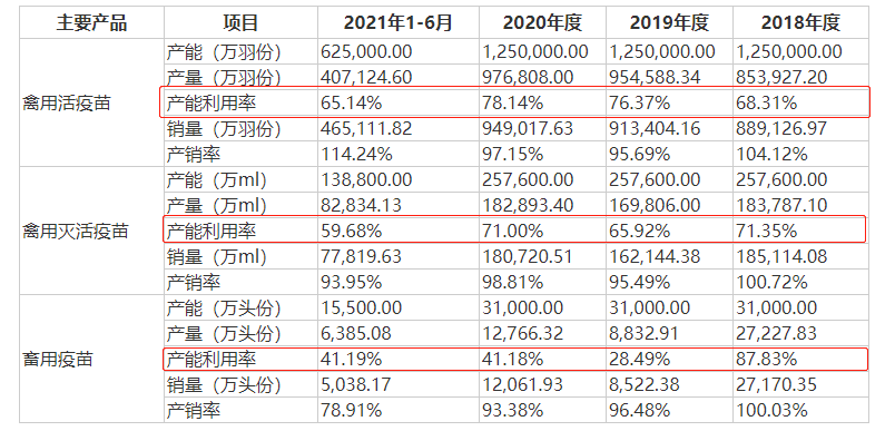 黄大仙三肖三码必中一是澳门,深度数据应用策略_Advanced48.846